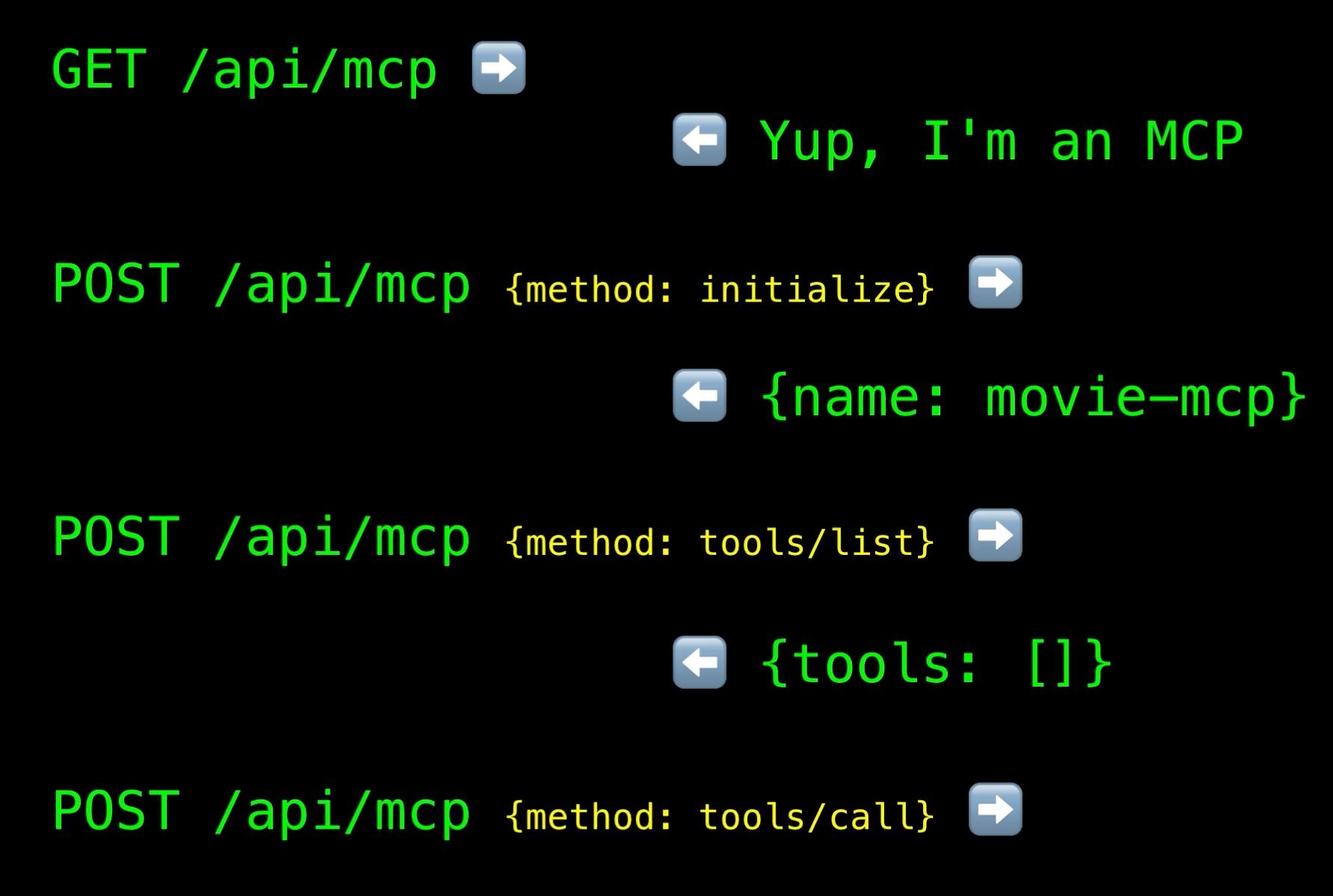 Building Custom MCP Tools for Azure AI Foundry Agents (with Cosmos DB GraphRAG)