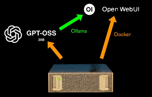 Running OpenAI’s GPT-OSS-20B Locally with Open WebUI (Full Setup Guide)